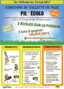 Affiche pil ecolo